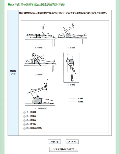 図表・画像問題